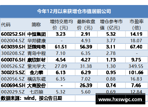 WE真人福建浔兴股份成功登陆A股市场，股价短期涨幅超过10%
