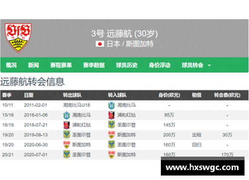 WE真人利物浦新后腰-远藤航!斯图加特&日本双料队长德甲抢断王 - 副本