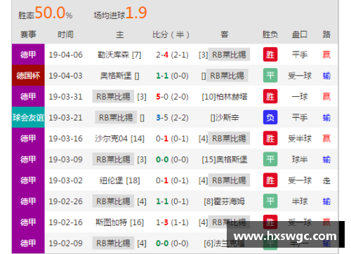 WE真人莱比锡红牛力擒沃尔夫斯堡，积分榜上升至前列位置 - 副本