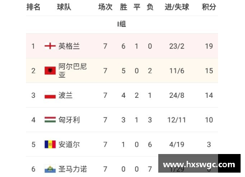 WE真人世预赛积分榜揭晓：韩国、中国、泰国三国争雄